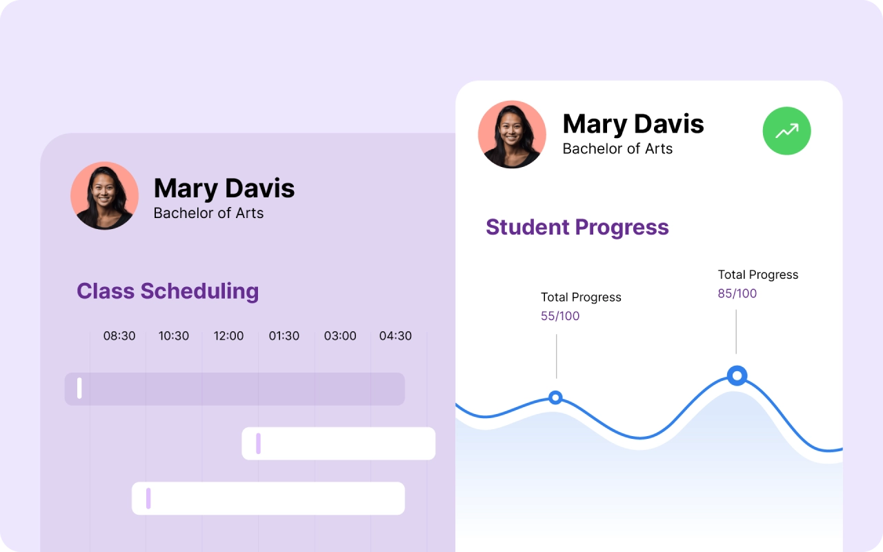 Operational Workflows and Task Handling